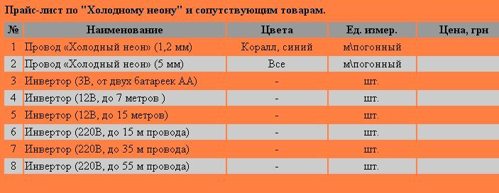 table